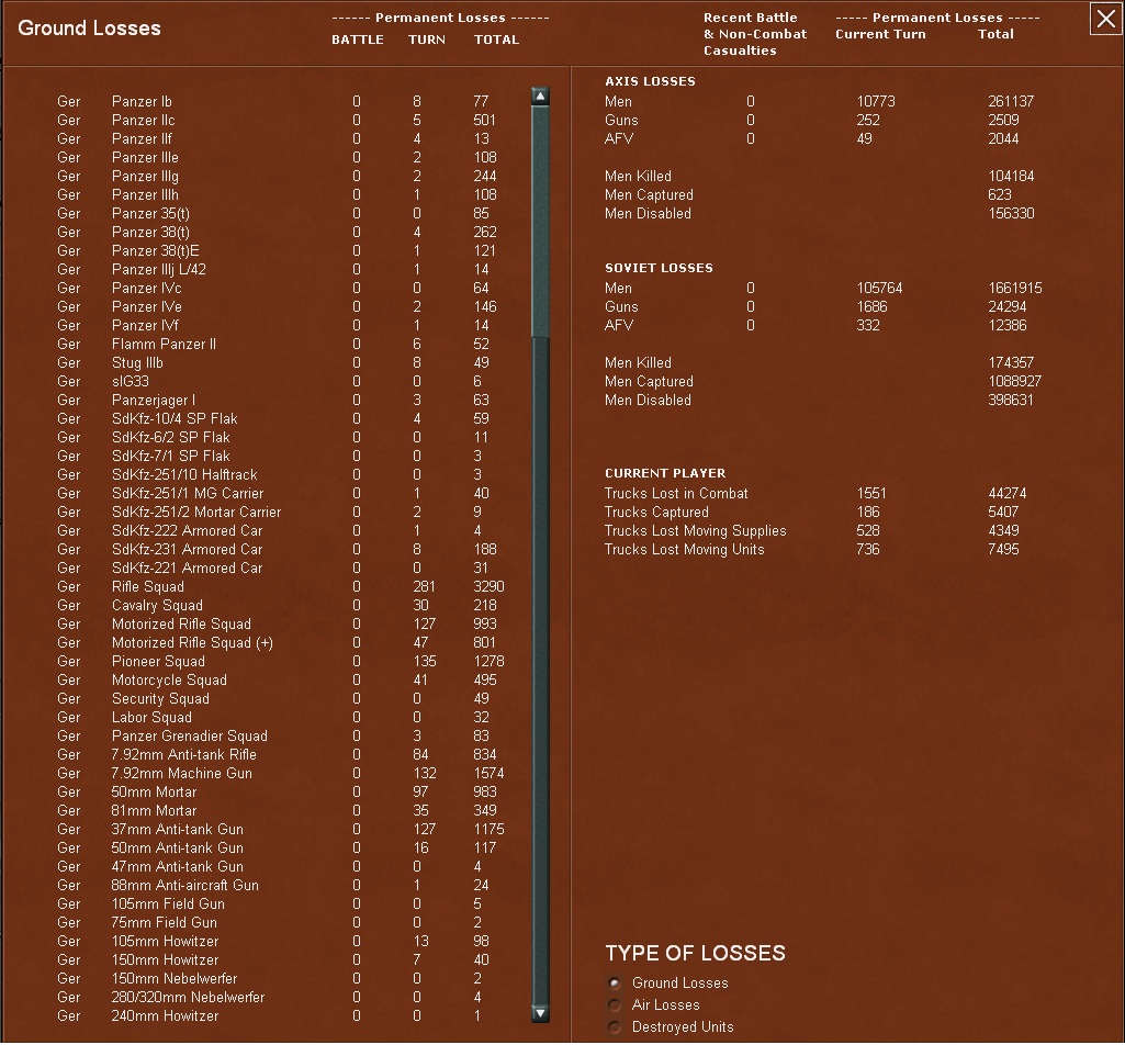 T9_Ground_Losses.jpg