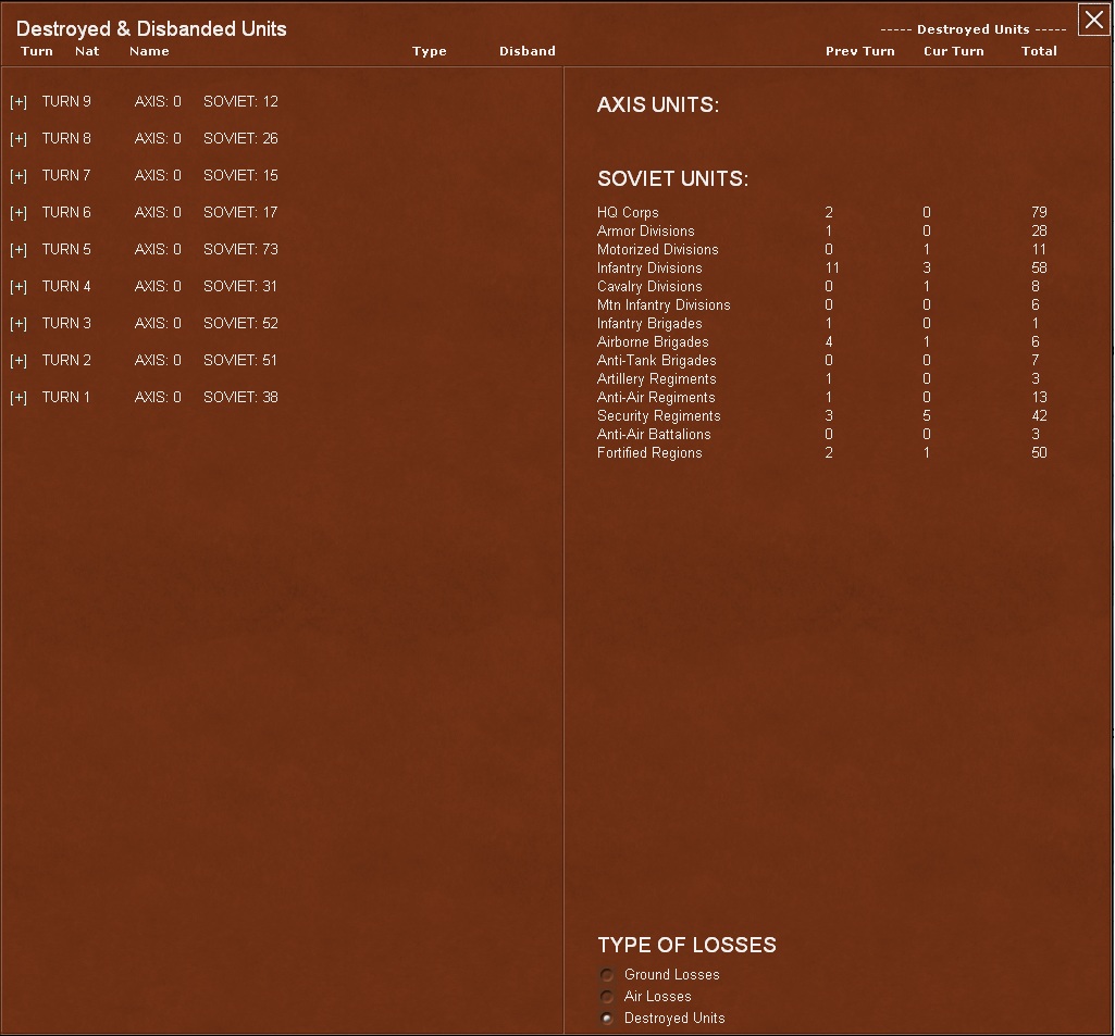 T9_Unit_Losses.jpg