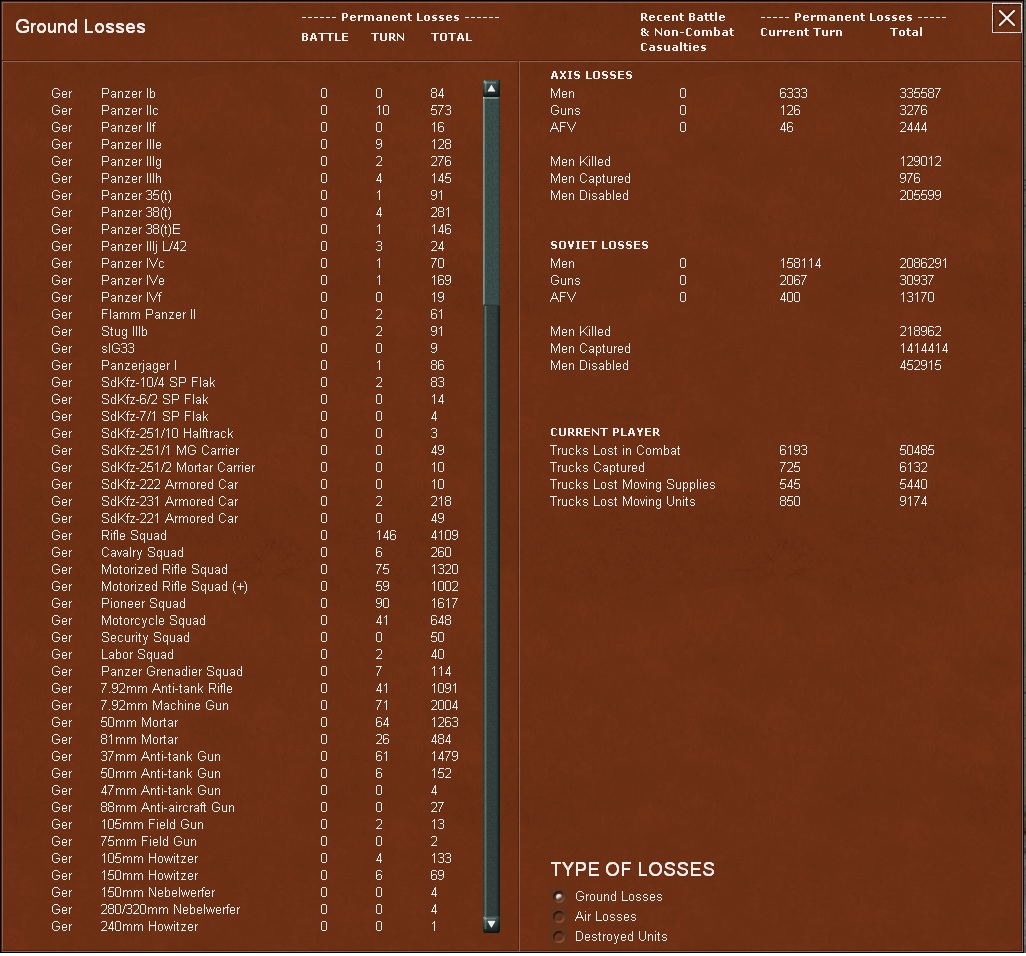 T11_Ground_Losses.jpg