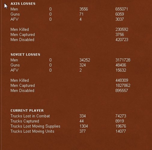 Losses.jpg