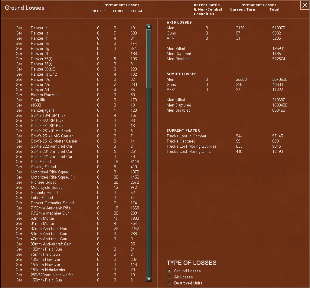 T17_Ground_Losses.jpg