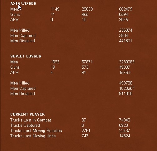 Losses.jpg