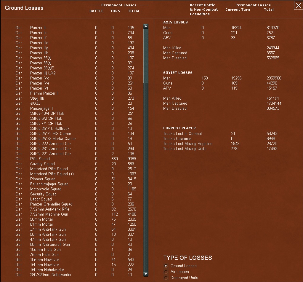 T27_Losses.jpg