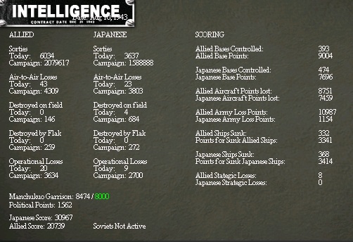 ScoreAugust101943.jpg