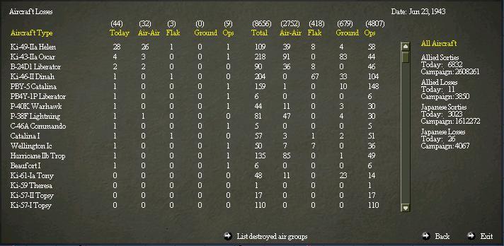 June23AirLosses.jpg