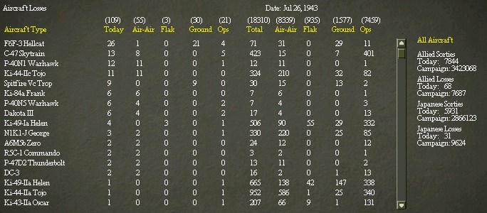 194300726_airlosses.jpg