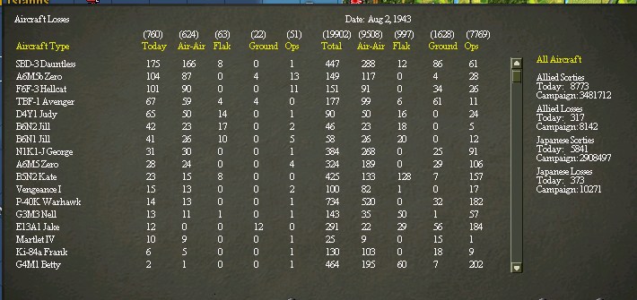 194300801_airlosses.jpg