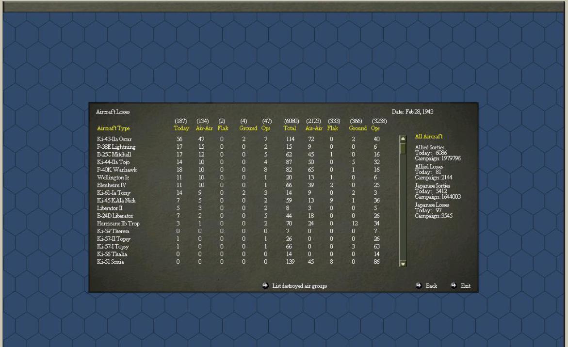AirLosses022743.jpg