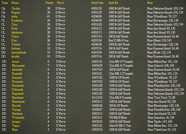 IJNminor..ust1943.jpg