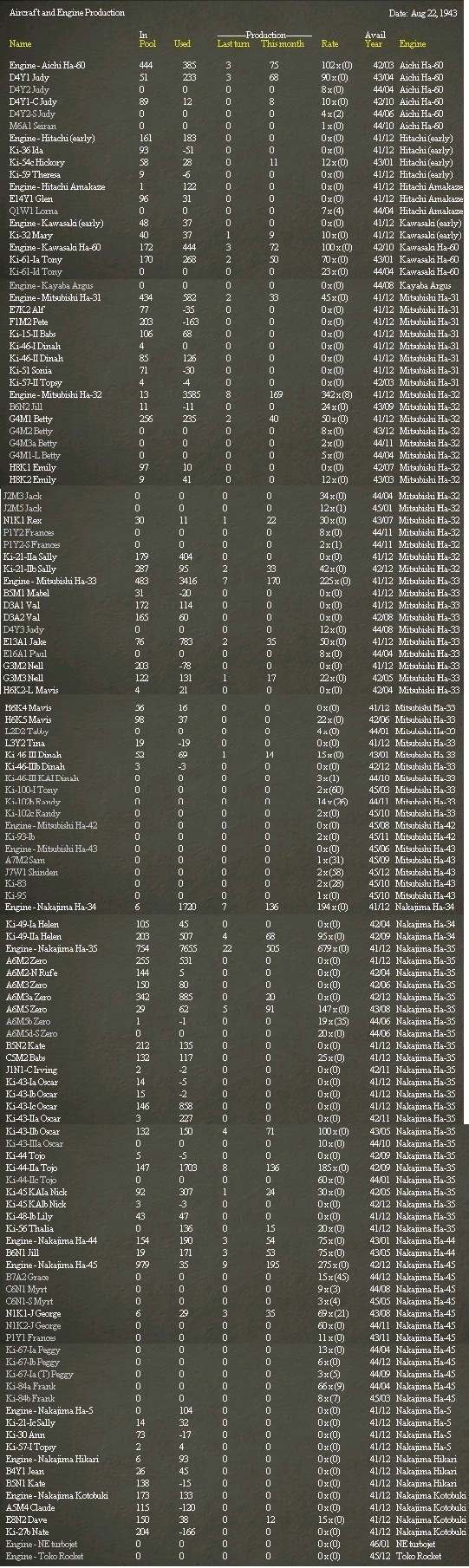 Engineand..ust1943.jpg