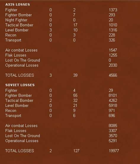 airlosses.jpg