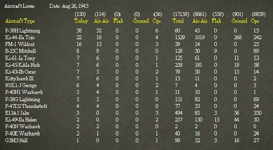 Airlosses..261943.jpg