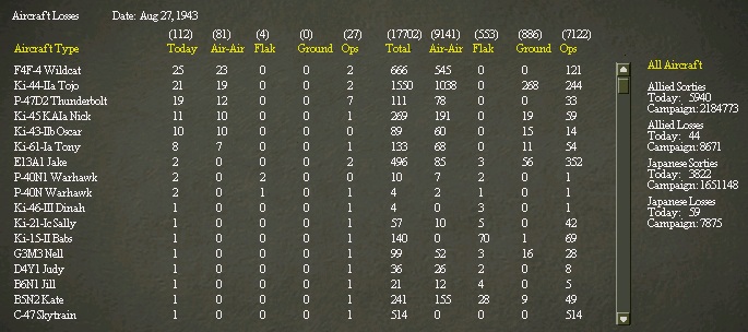 August27..rlosses.jpg