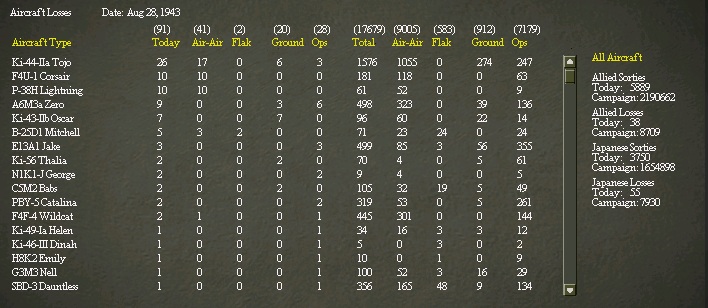 Airlosses..271943.jpg