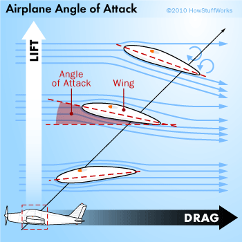 airplanea..fattack.gif