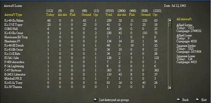 AirLosses..111943.jpg