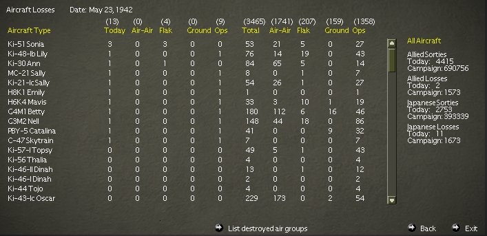 19420522..rLosses.jpg