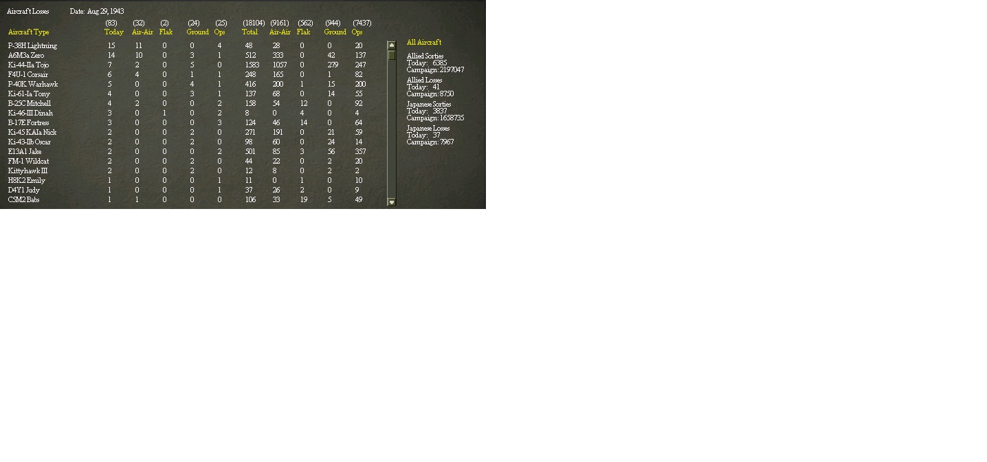 Airlosses..291943.jpg