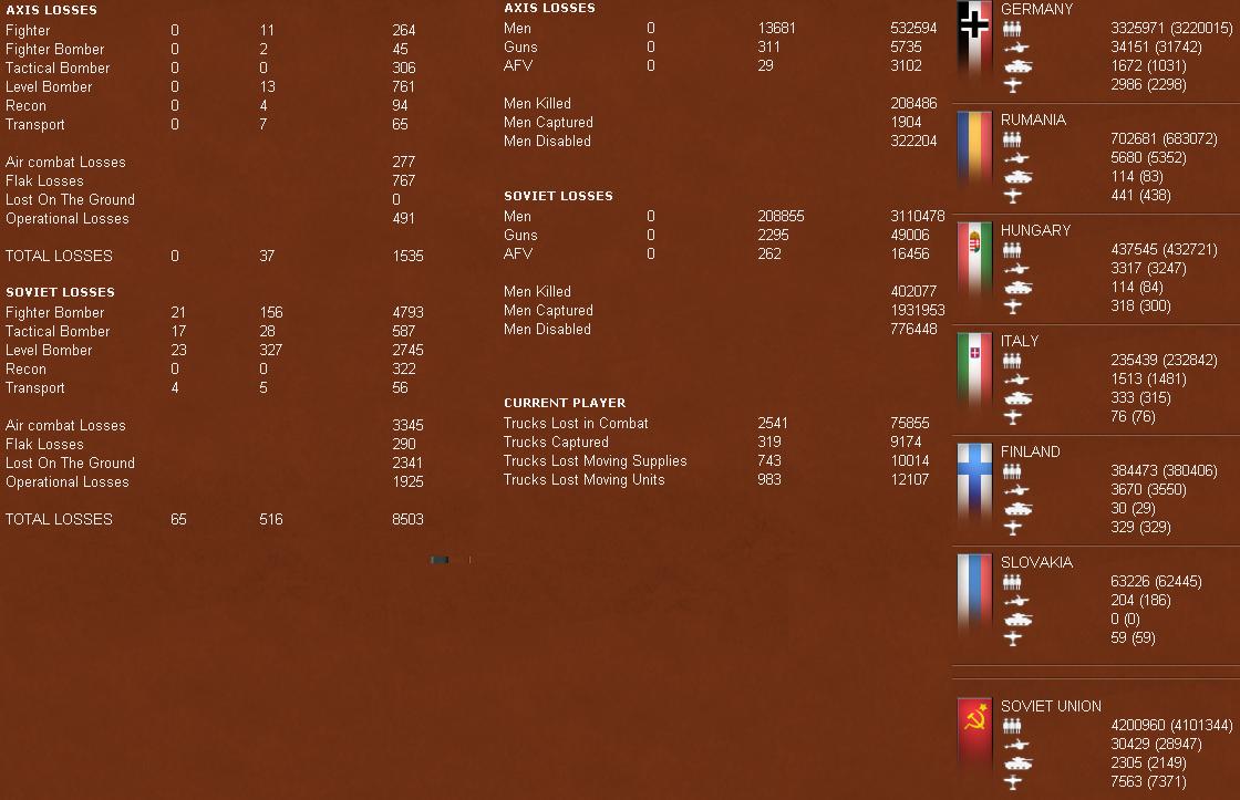 16losses.jpg