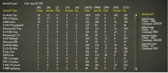 August30..rlosses.jpg