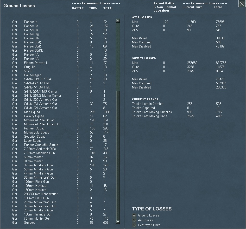 T3_Losses.jpg
