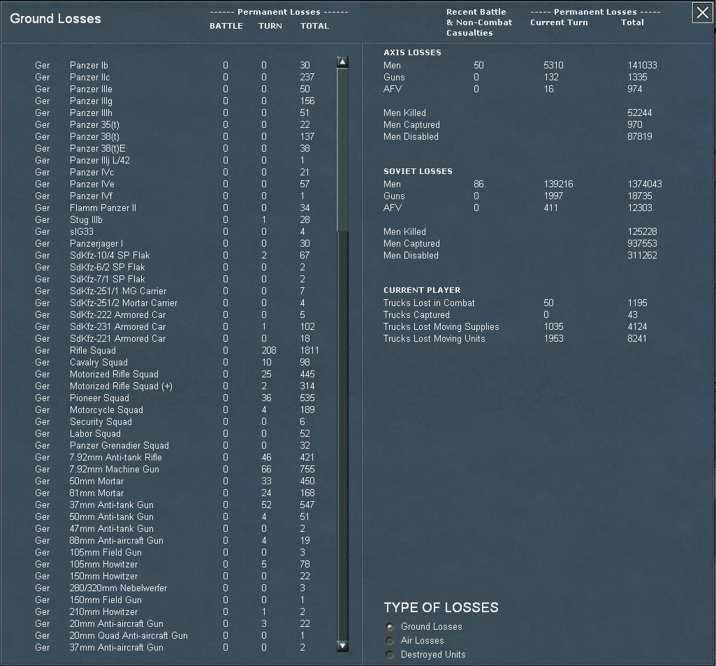 T4_Losses.jpg