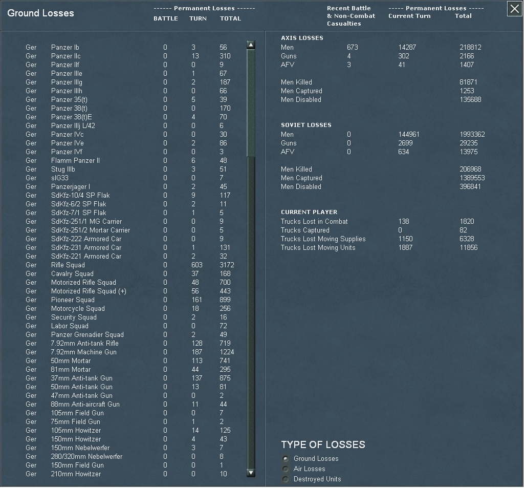 T7_Losses.jpg