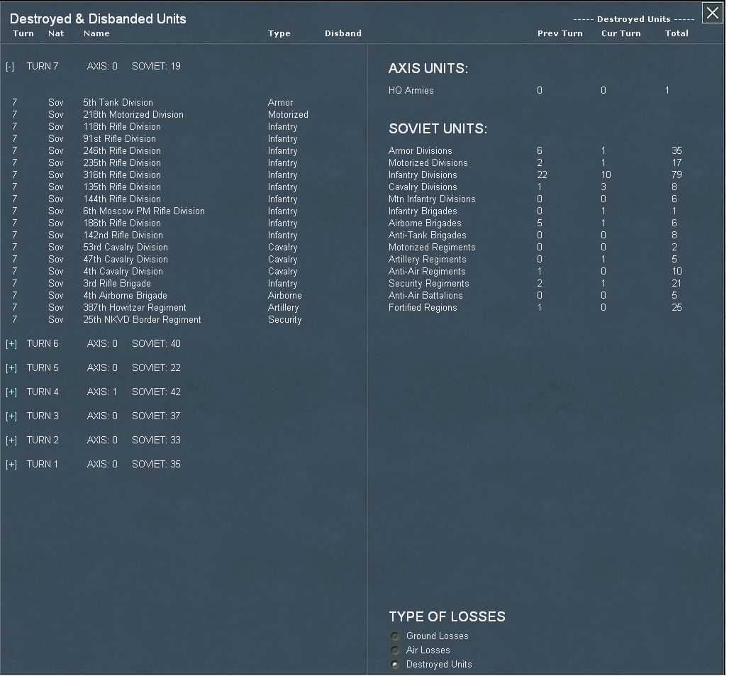 T7_Unit_Losses.jpg