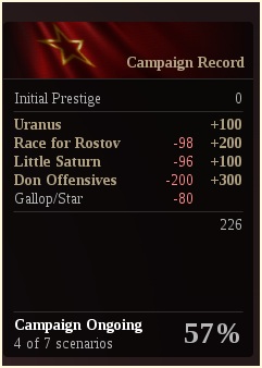 UnityOfCom..Previous.jpg