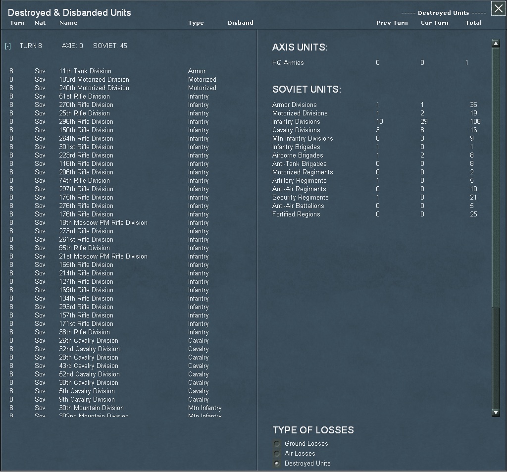 T8_Unit_Losses.jpg