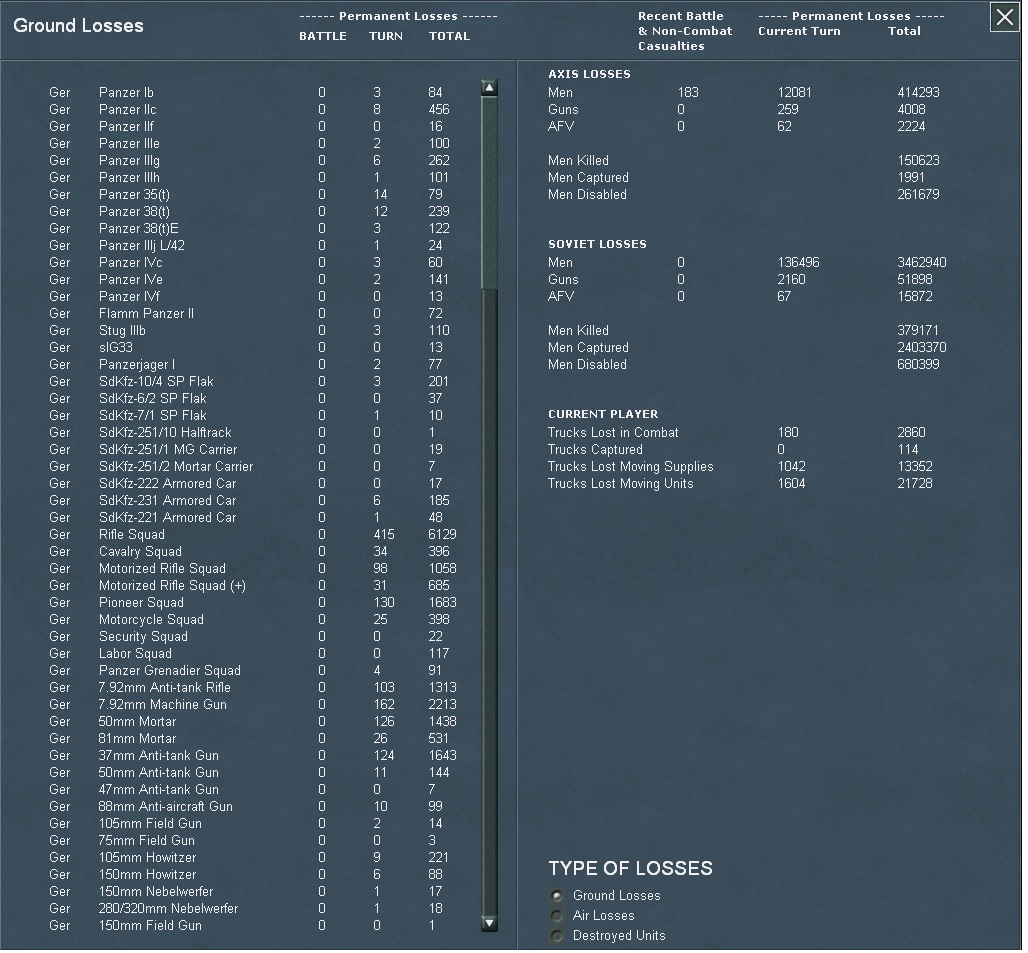 T13_Losses_End.jpg