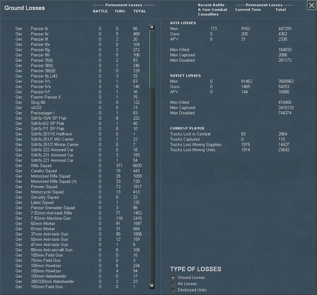 T14_Losses.jpg