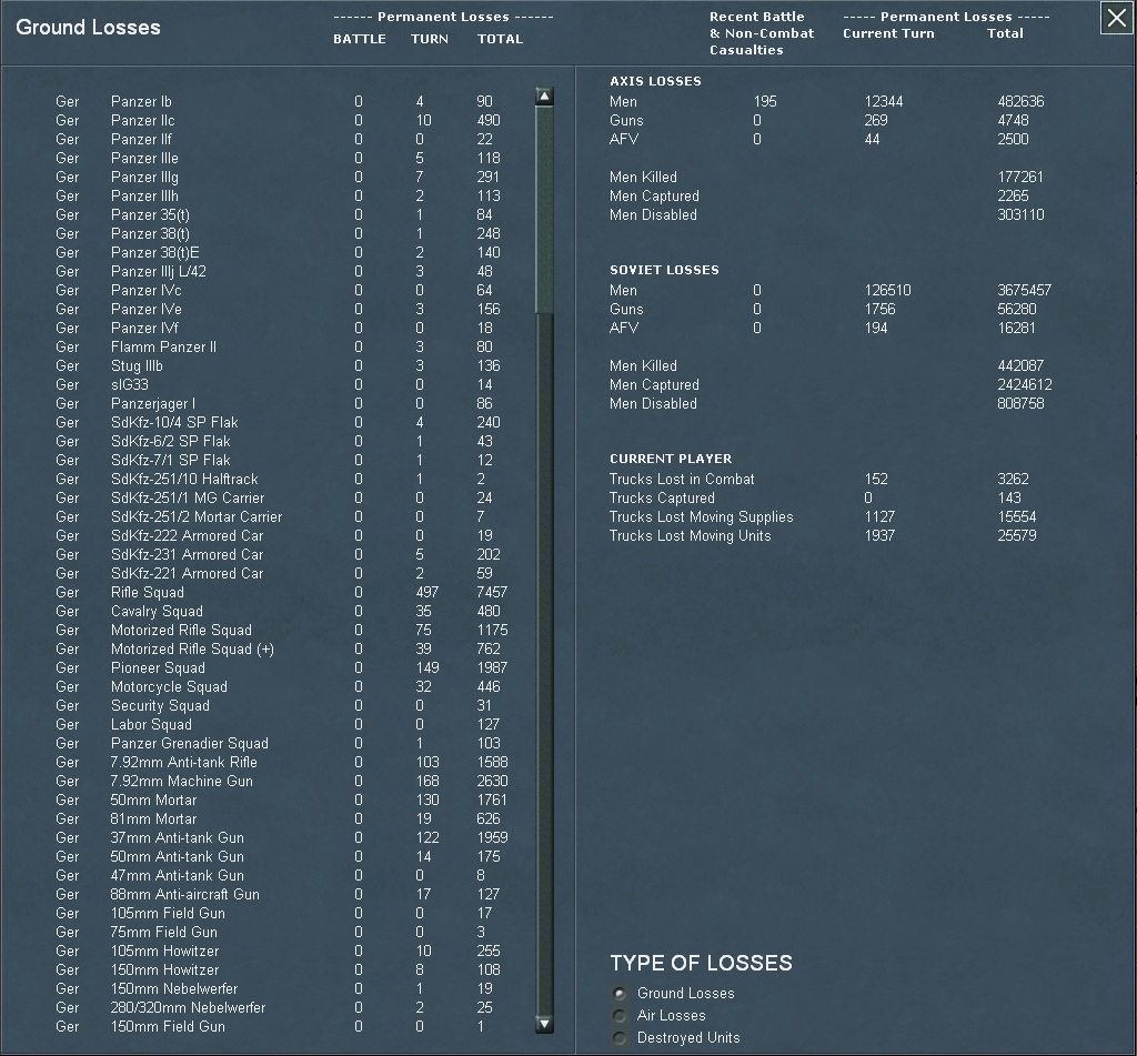 T15_Losses.jpg