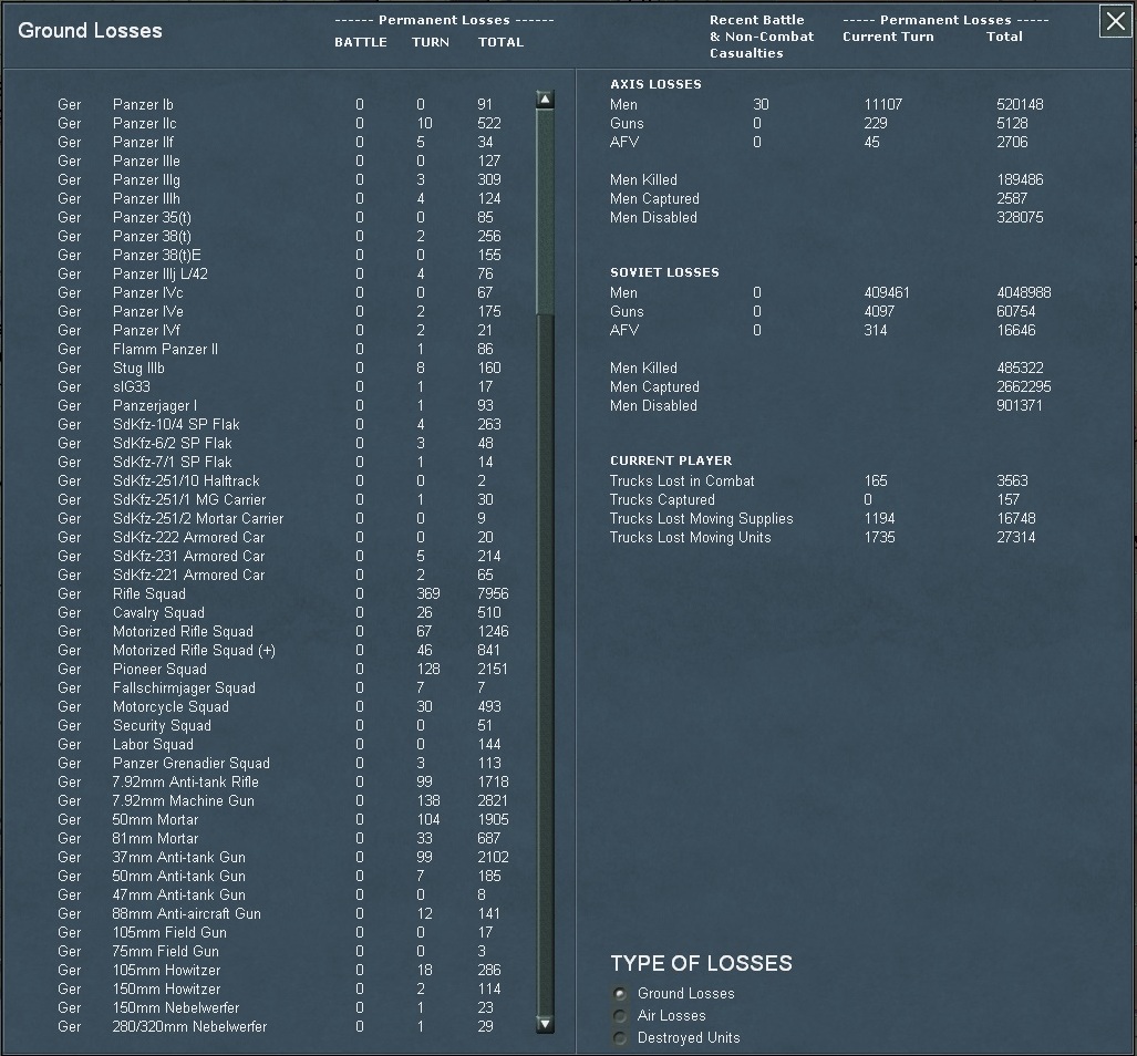 T16_Losses.jpg