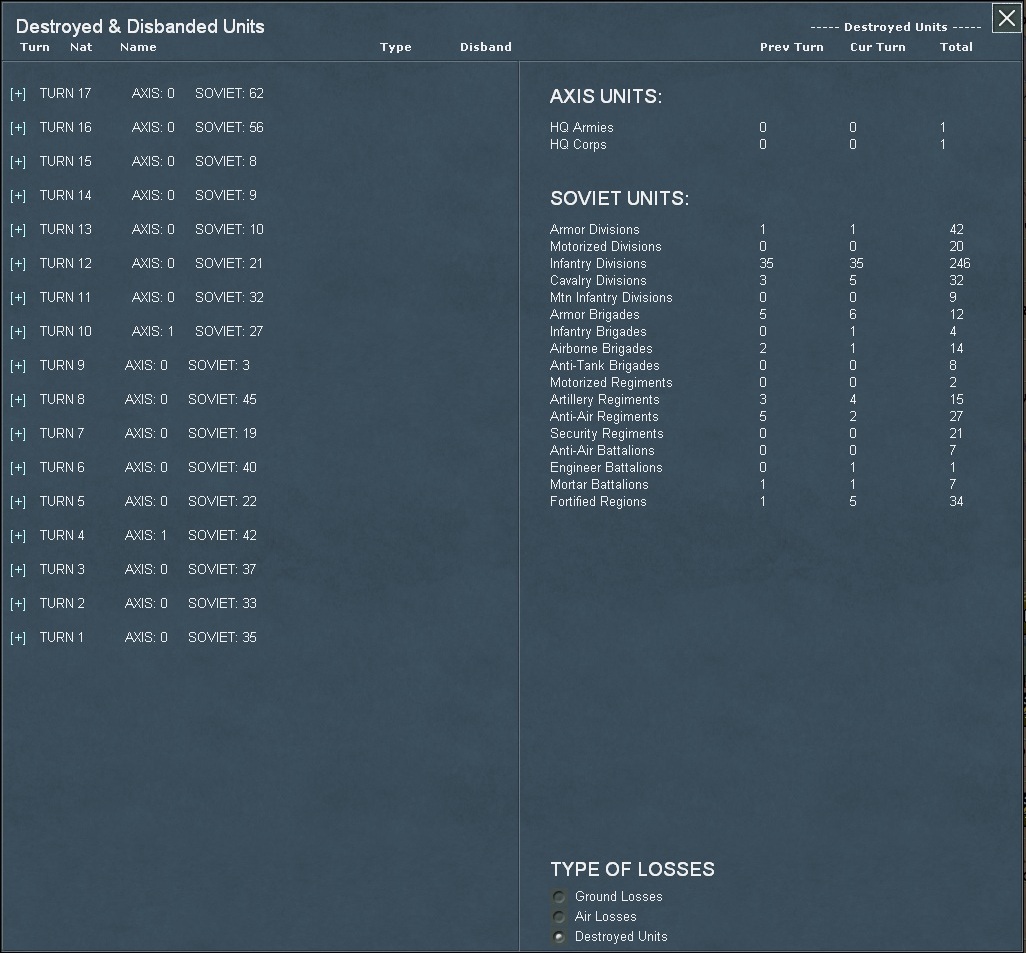 T17_Unit_Losses.jpg
