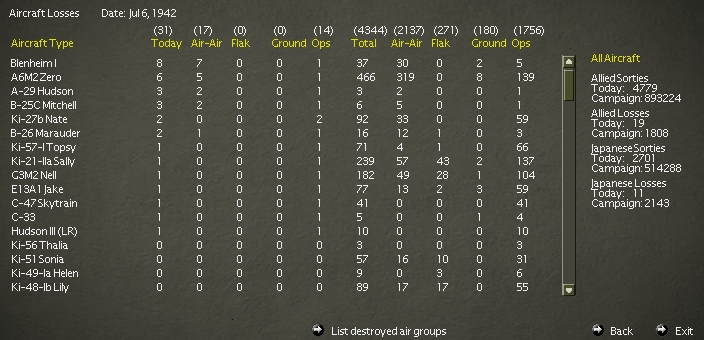 19420705..rLosses.jpg
