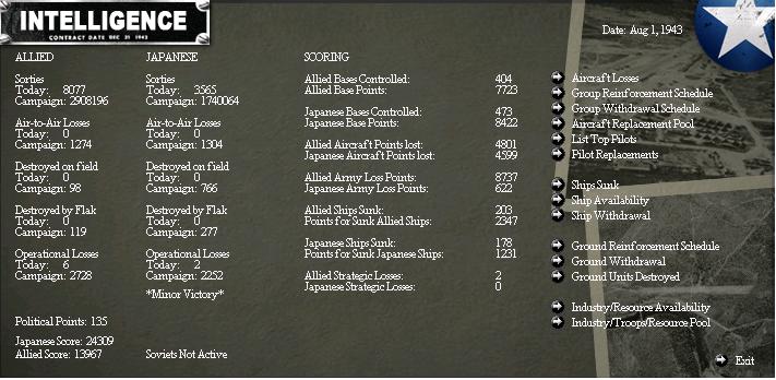 August11943Intel.jpg