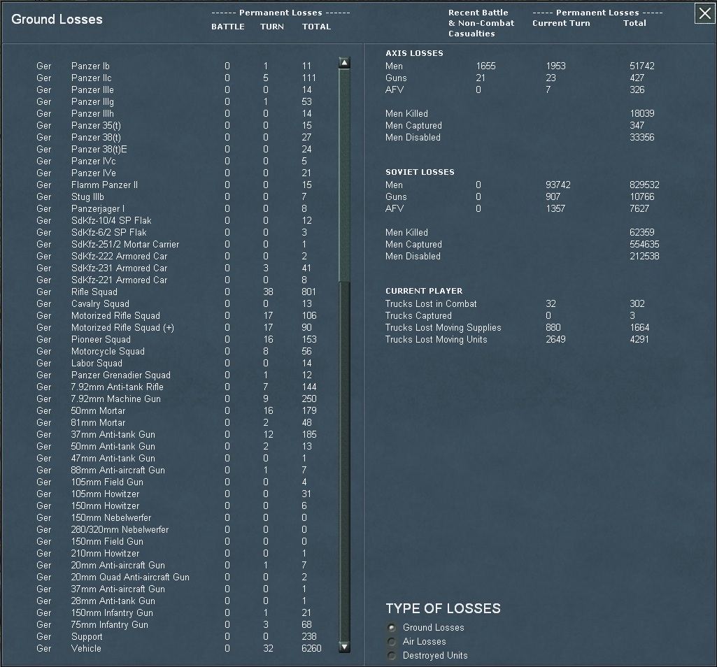 T3_Losses.jpg