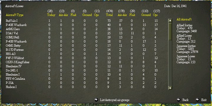 Dec16Airlosses.jpg