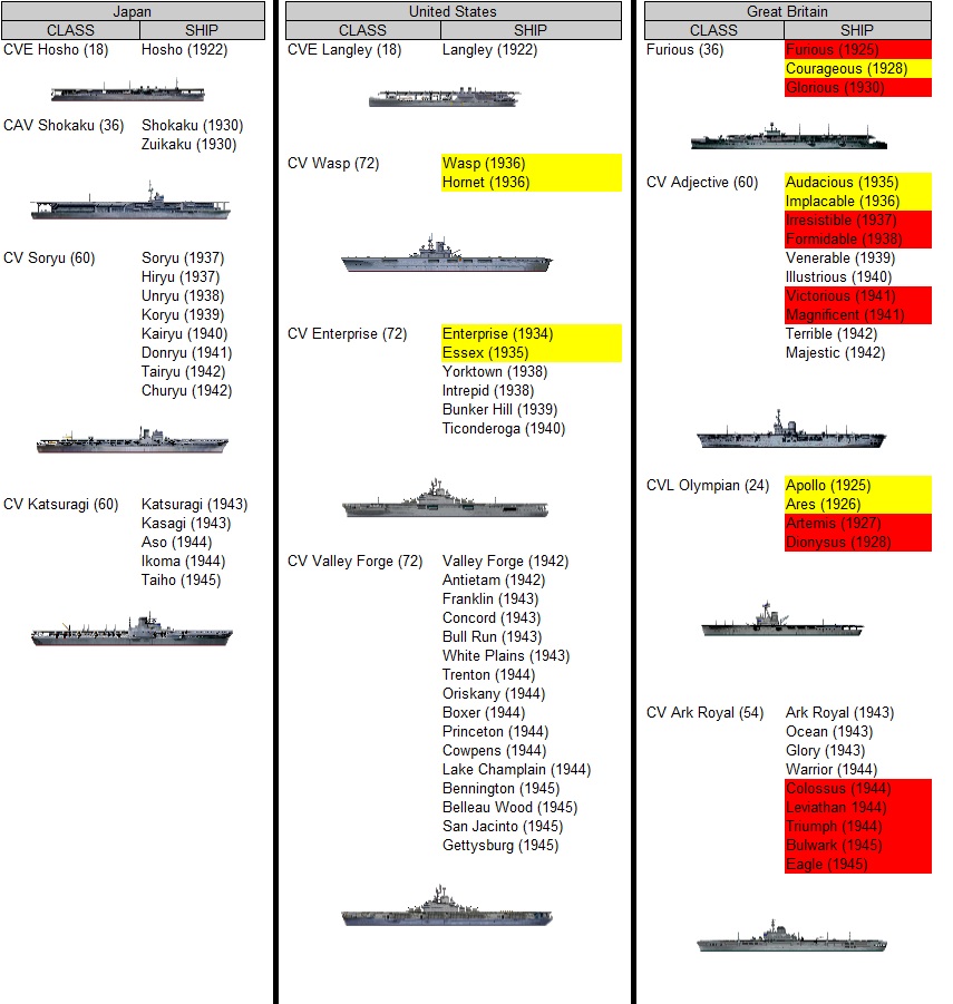Carriers.jpg