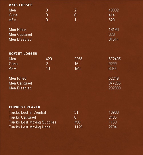 7341losses.jpg