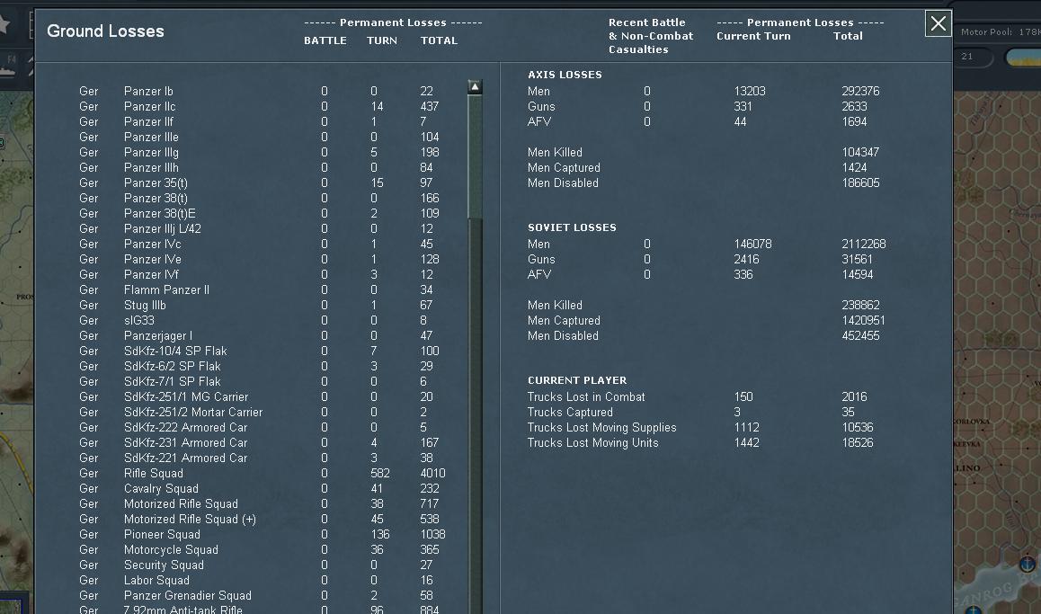 T11Losses.jpg