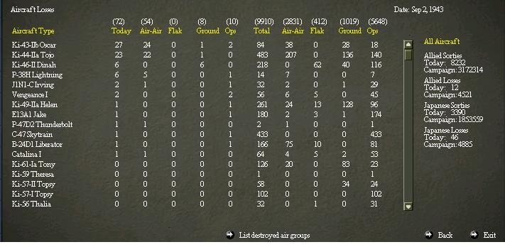 AirLosses..t11943.jpg