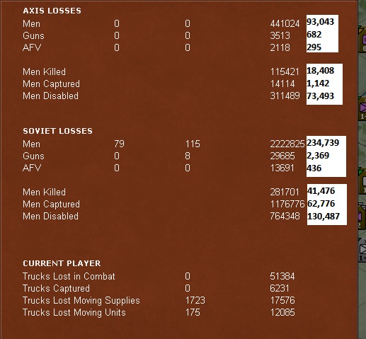 11641losses.jpg