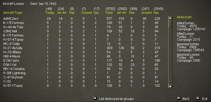 19420918..rLosses.jpg