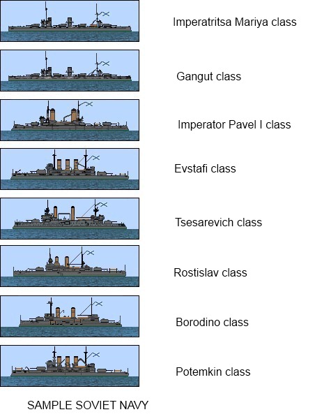 SovietNav..emplate..jpg