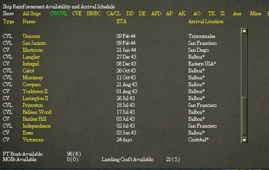 Carrieravailability.jpg