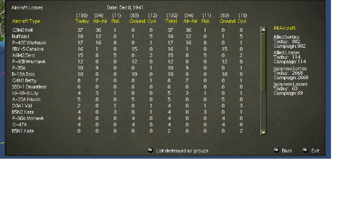 Day1Losses.jpg