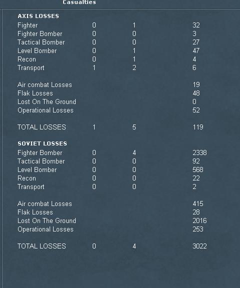 grief one losses air.jpg