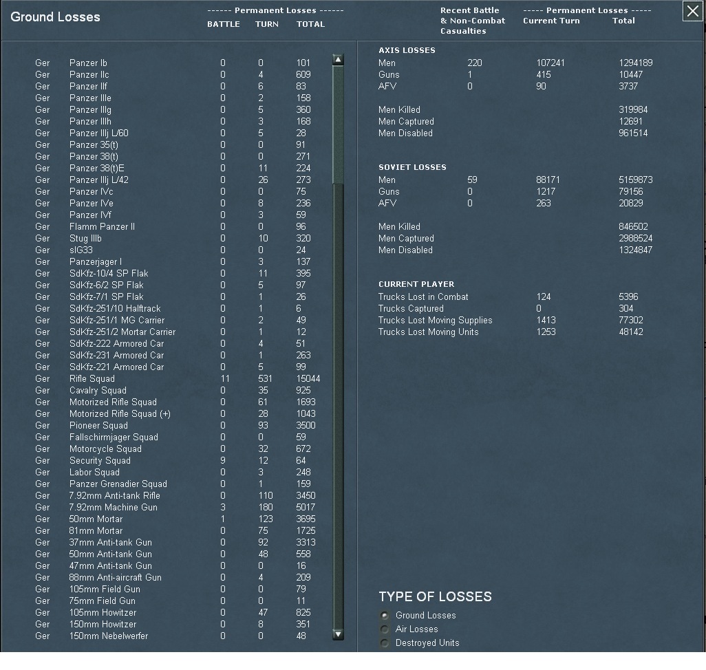 T38_Losses_Start.jpg